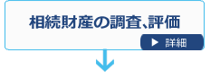遺言書の有無を確認
