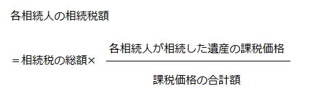 相続人の相続税額 